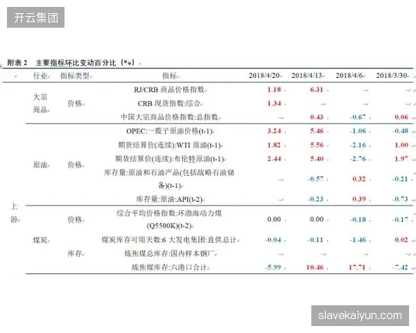 乐刻单次结算端口直连信贷系统化解长周期预付卡信任危机